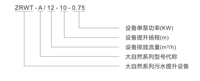 污提型號(hào)意義.png 污提型號(hào)意義.png